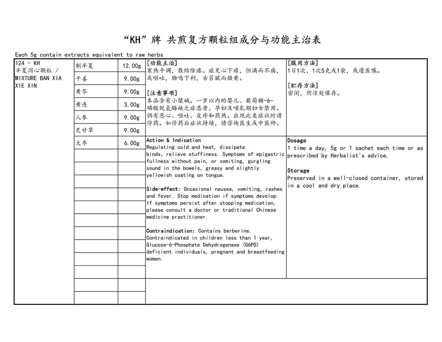 KINHONG PTE LTD 庆丰私人有限公司 MIXTURE 复方颗粒 Mixture Ban Xia Xie Xiin 半夏泻心颗粒