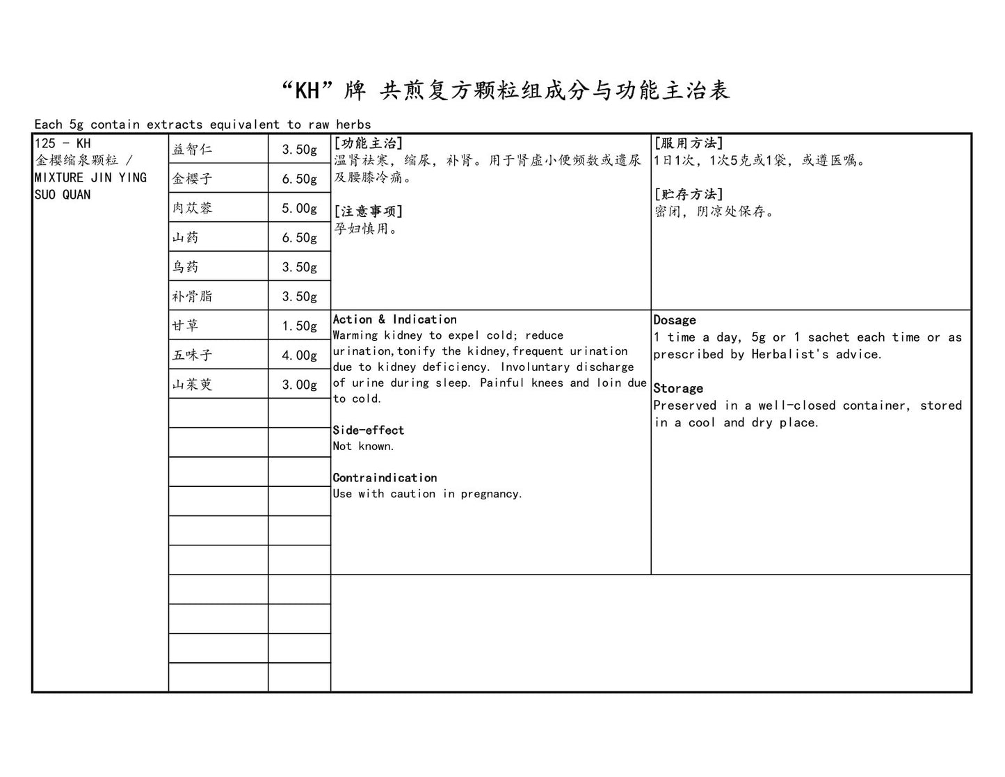 KINHONG PTE LTD 庆丰私人有限公司 MIXTURE 复方颗粒 Mixture Jin Ying Suo Quan 金樱缩泉颗粒