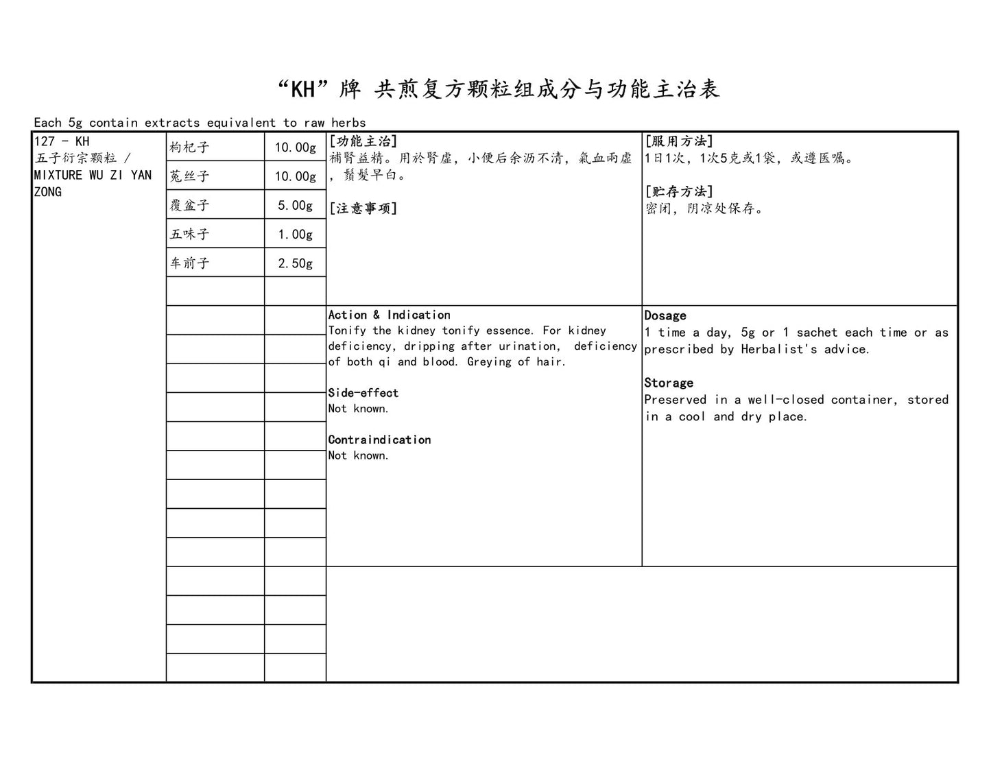 KINHONG PTE LTD 庆丰私人有限公司 MIXTURE 复方颗粒 Mixture Wu Zi Yan Zong 五子衍宗颗粒