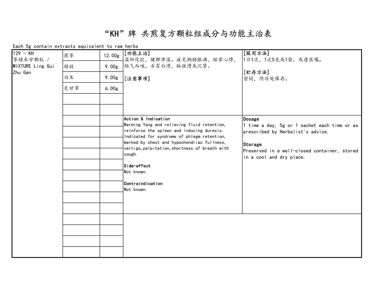 KINHONG PTE LTD 庆丰私人有限公司 MIXTURE 复方颗粒 Mixture Ling Gui Zhu Gan 苓桂术甘颗粒