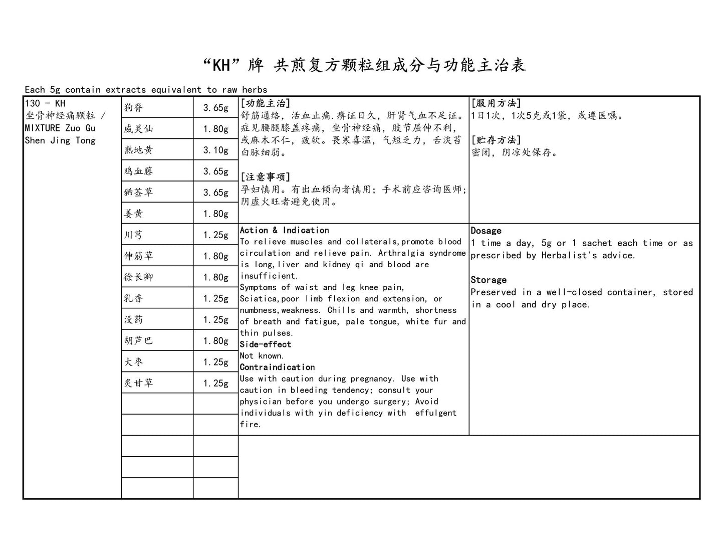 KINHONG PTE LTD 庆丰私人有限公司 MIXTURE 复方颗粒 Mixture Zuo Gu Shen Jing Tong 坐骨神经痛颗粒