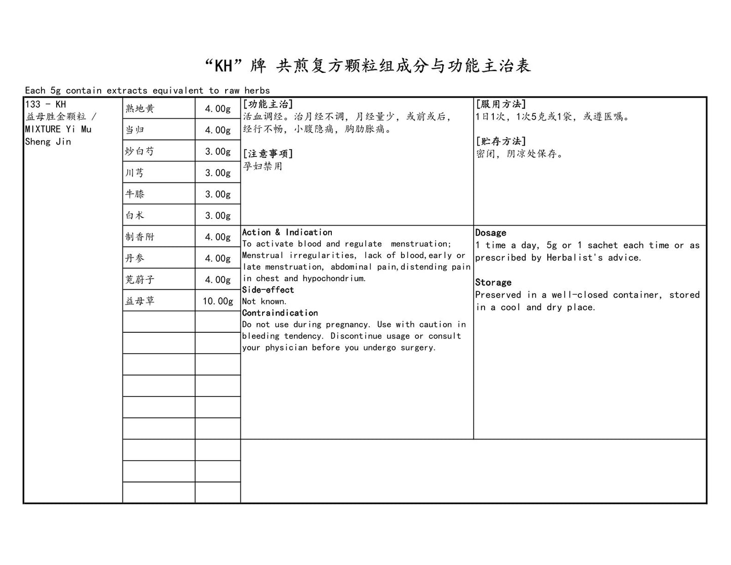 KINHONG PTE LTD 庆丰私人有限公司 MIXTURE 复方颗粒 Mixture Yi Mu Sheng Jin 益母胜金颗粒