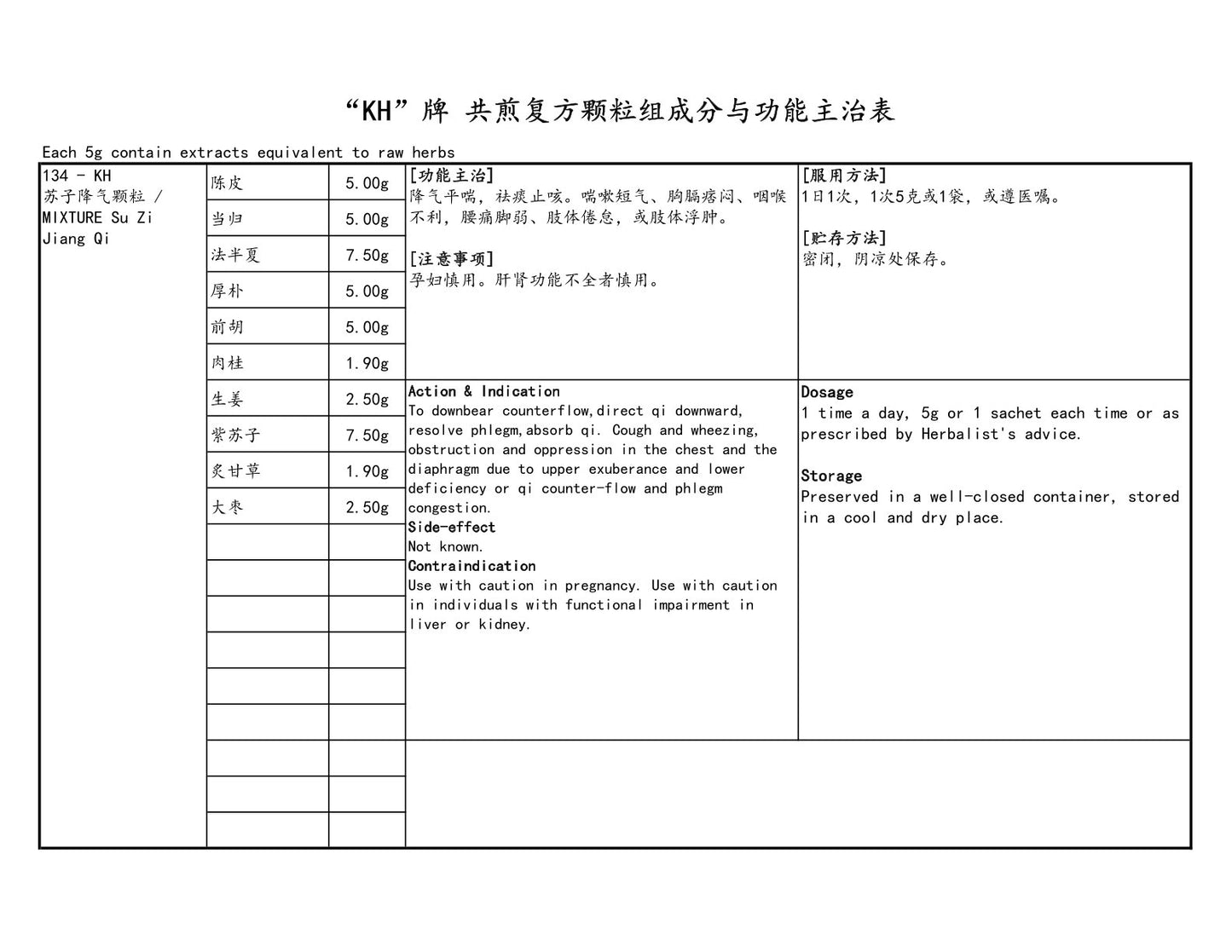 KINHONG PTE LTD 庆丰私人有限公司 MIXTURE 复方颗粒 Mixture Su Zi Jiang Qi 苏子降气颗粒