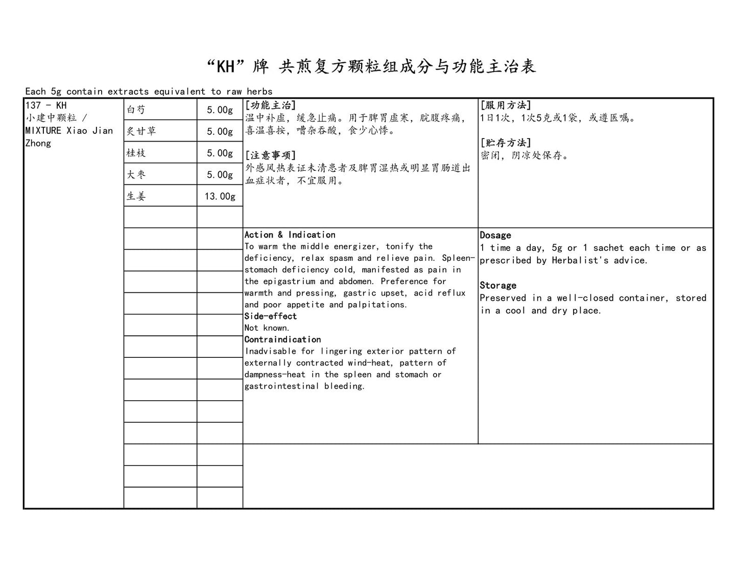 KINHONG PTE LTD 庆丰私人有限公司 MIXTURE 复方颗粒 Mixture Xiao Jian Zhong 小建中颗粒