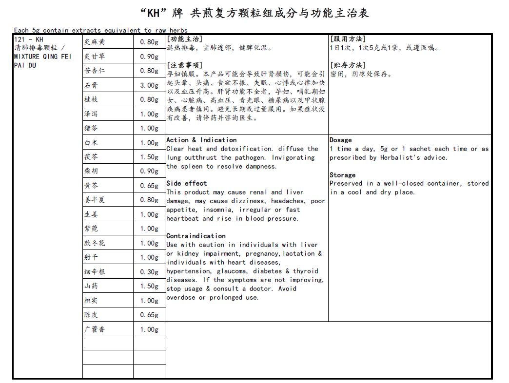 KINHONG PTE LTD 庆丰私人有限公司 MIXTURE 复方颗粒 Mixture Qing Fei Pai Du 清肺排毒颗粒