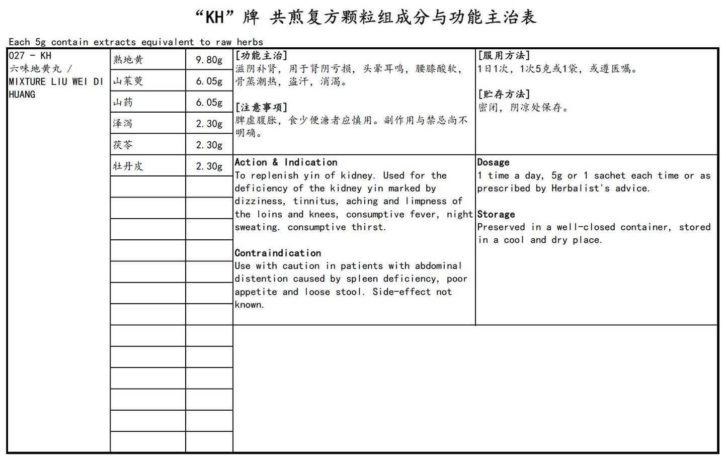 KINHONG PTE LTD 庆丰私人有限公司 MIXTURE 复方颗粒