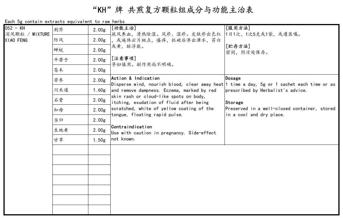KINHONG PTE LTD 庆丰私人有限公司 MIXTURE 复方颗粒 Mixture Xiao Feng <br>消风颗粒