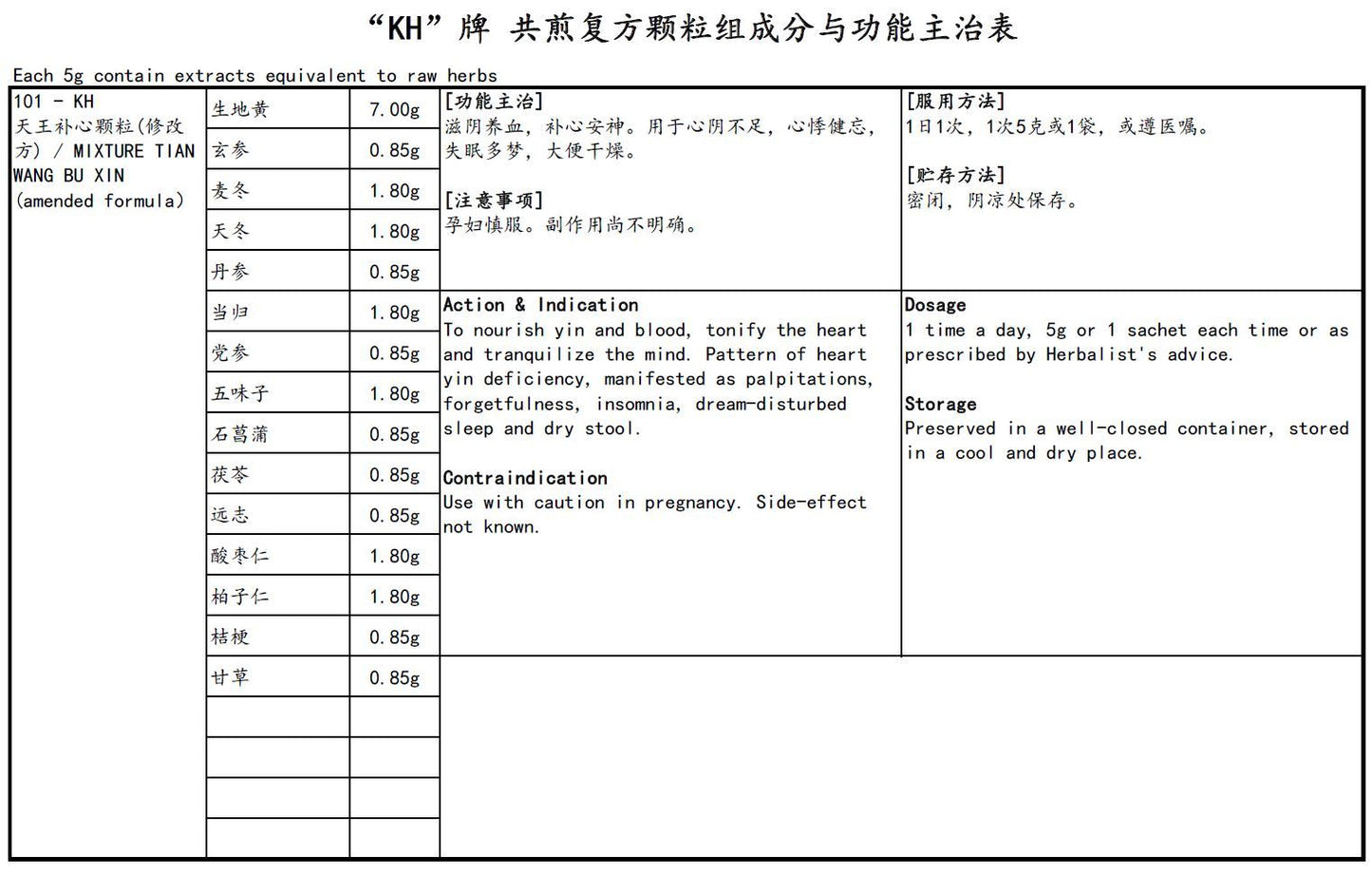 Mixture Tian Wang Bu Xin (Amended Formula) <br>天王补心颗粒
(修改方)