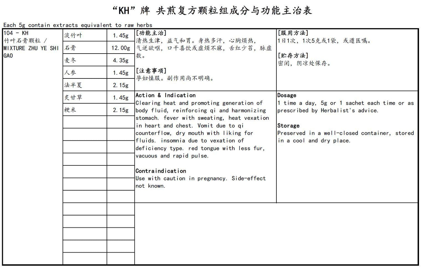 Mixture Zhu Ye Shi Gao <br>竹叶石膏颗粒