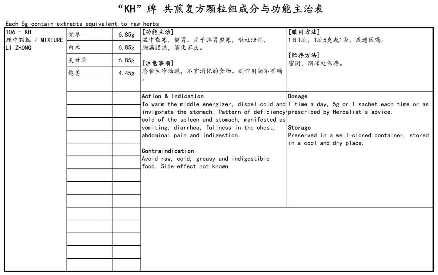 Mixture Li Zhong <br>理中颗粒