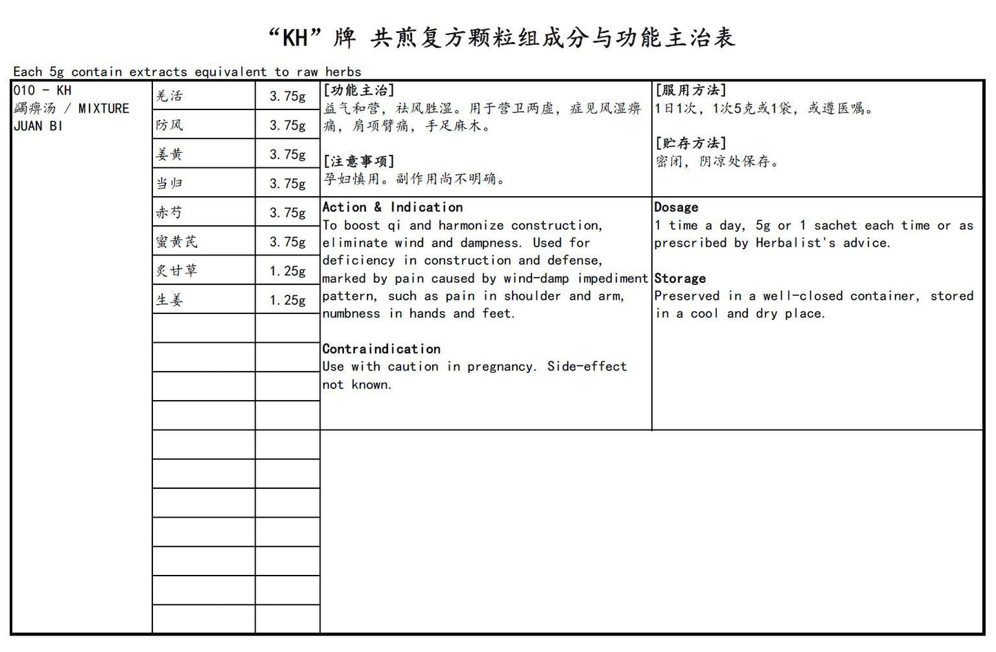 KINHONG PTE LTD 庆丰私人有限公司 MIXTURE 复方颗粒Mixture Juan Bi蠲痹汤