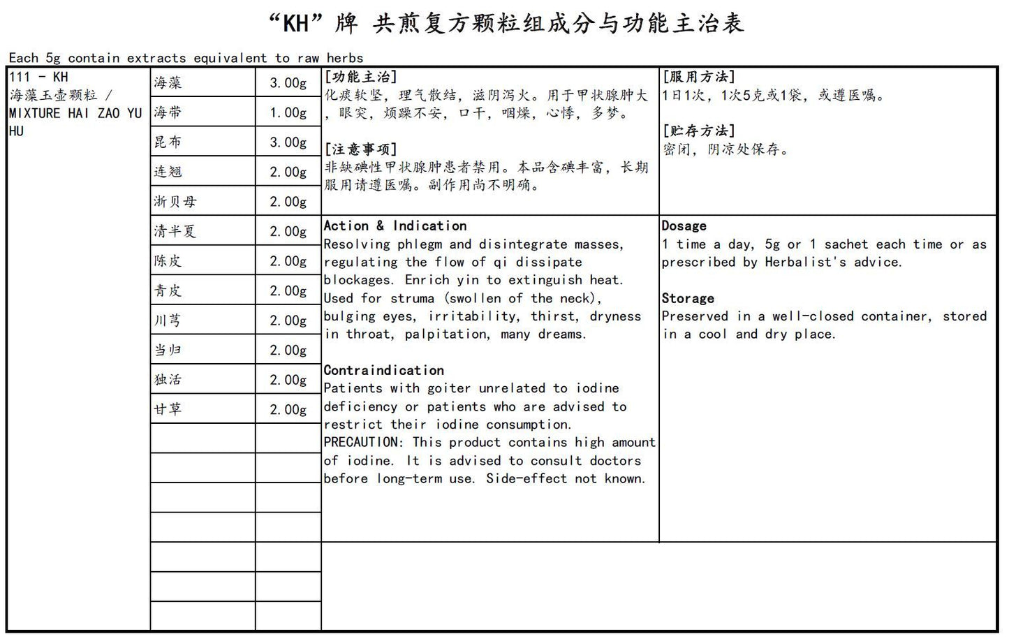 KINHONG PTE LTD 庆丰私人有限公司 MIXTURE 复方颗粒 Mixture Hai Zao Yu Hu 海藻玉壶颗粒