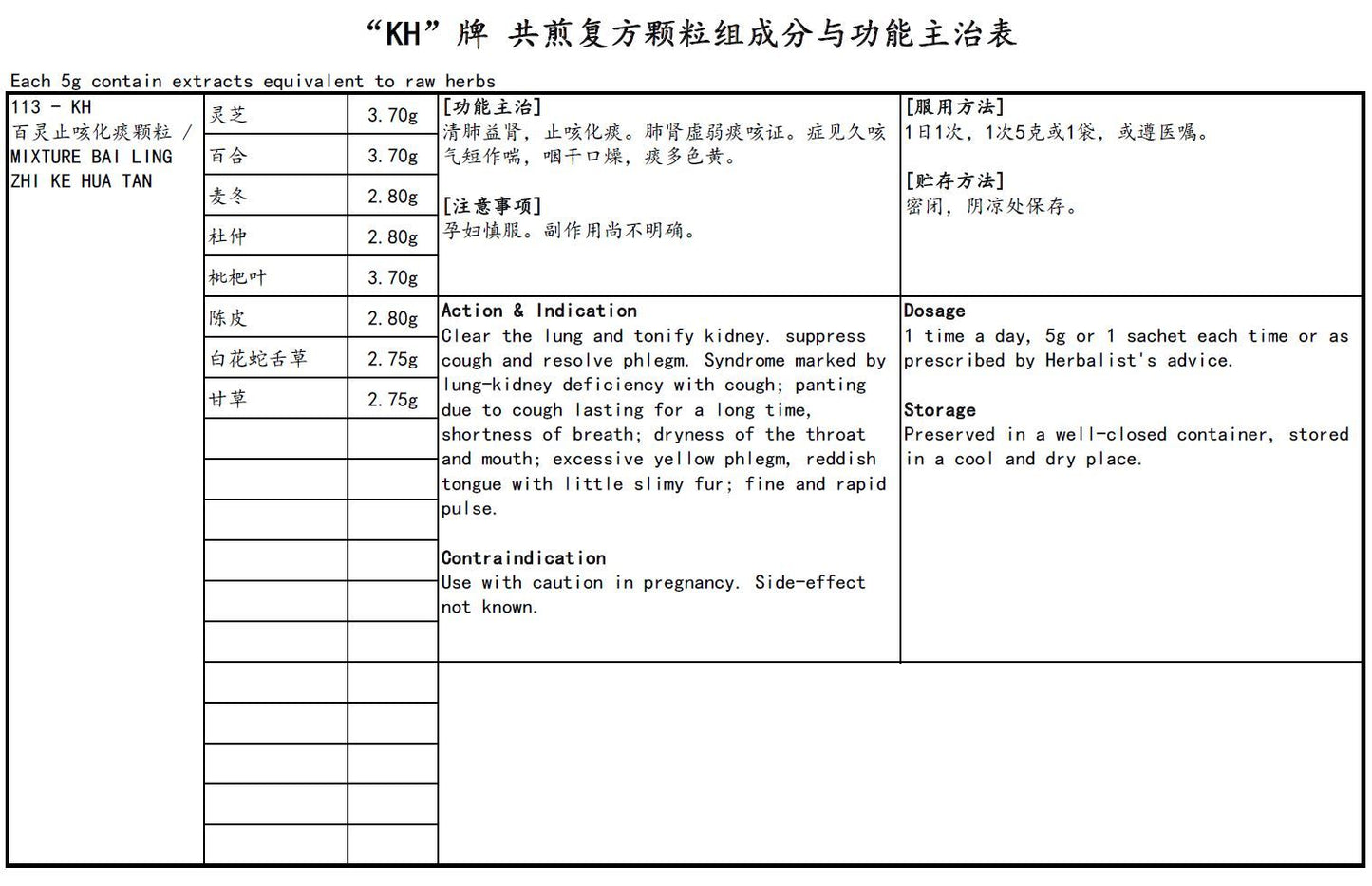 KINHONG PTE LTD 庆丰私人有限公司 MIXTURE 复方颗粒 Mixture Bai Ling Zhi Ke Hua Tan 百灵止咳化痰颗粒