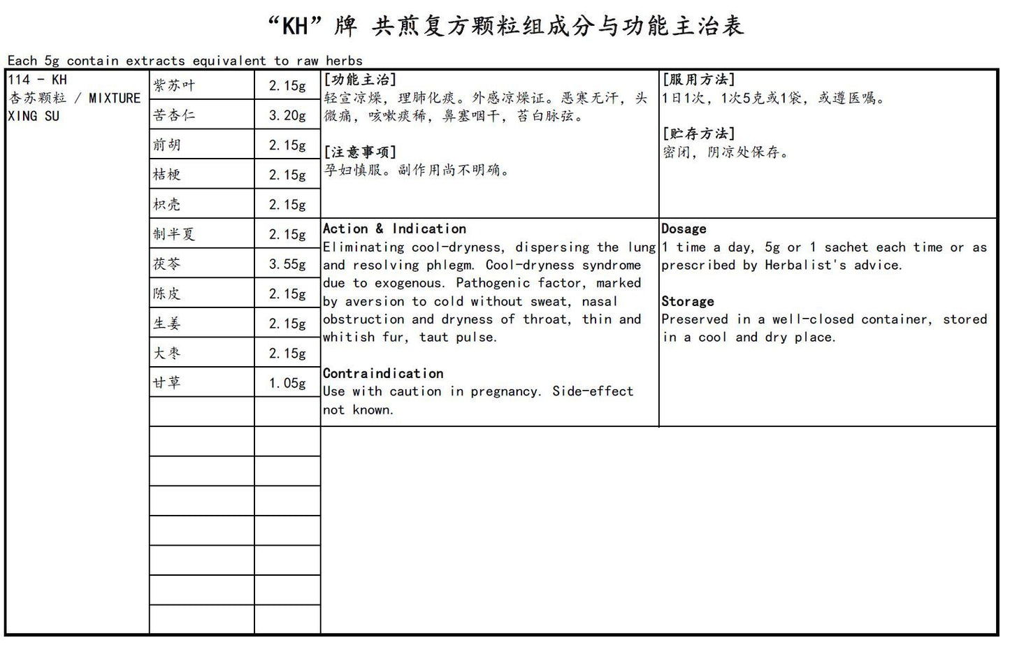 KINHONG PTE LTD 庆丰私人有限公司 MIXTURE 复方颗粒 Mixture Xing Su 杏苏颗粒