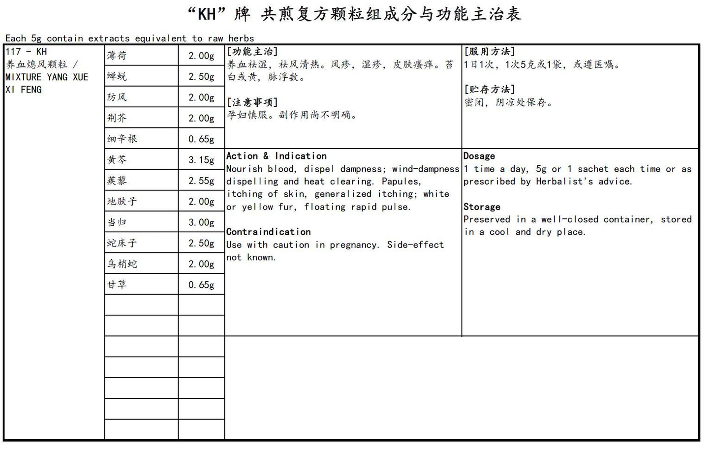 KINHONG PTE LTD 庆丰私人有限公司 MIXTURE 复方颗粒 Mixture Yang Xue Xi Feng 养血熄风颗粒