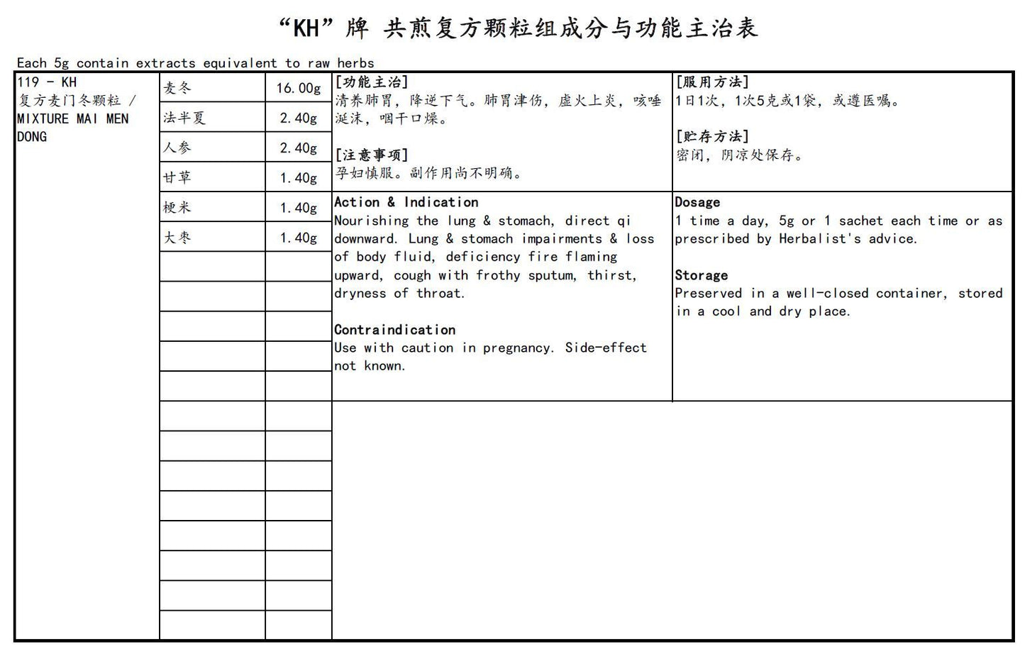 KINHONG PTE LTD 庆丰私人有限公司 MIXTURE 复方颗粒 Mixture Mai Men Dong 复方麦门冬颗粒