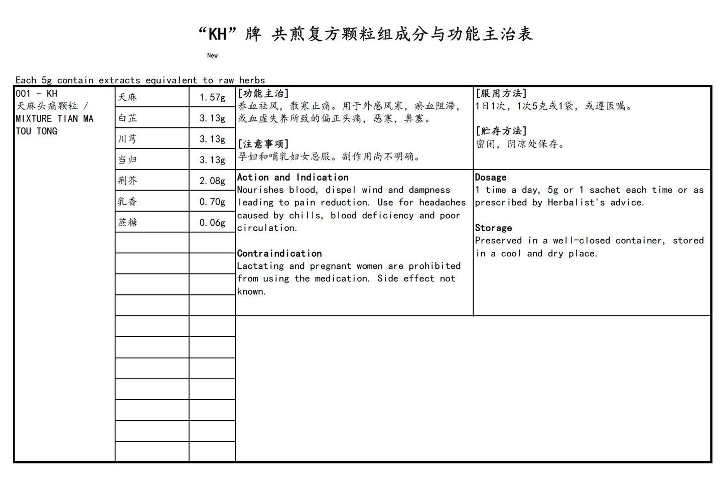KINHONG PTE LTD 庆丰私人有限公司 MIXTURE 复方颗粒Mixture Tian Ma Tou Tong天麻头痛颗粒