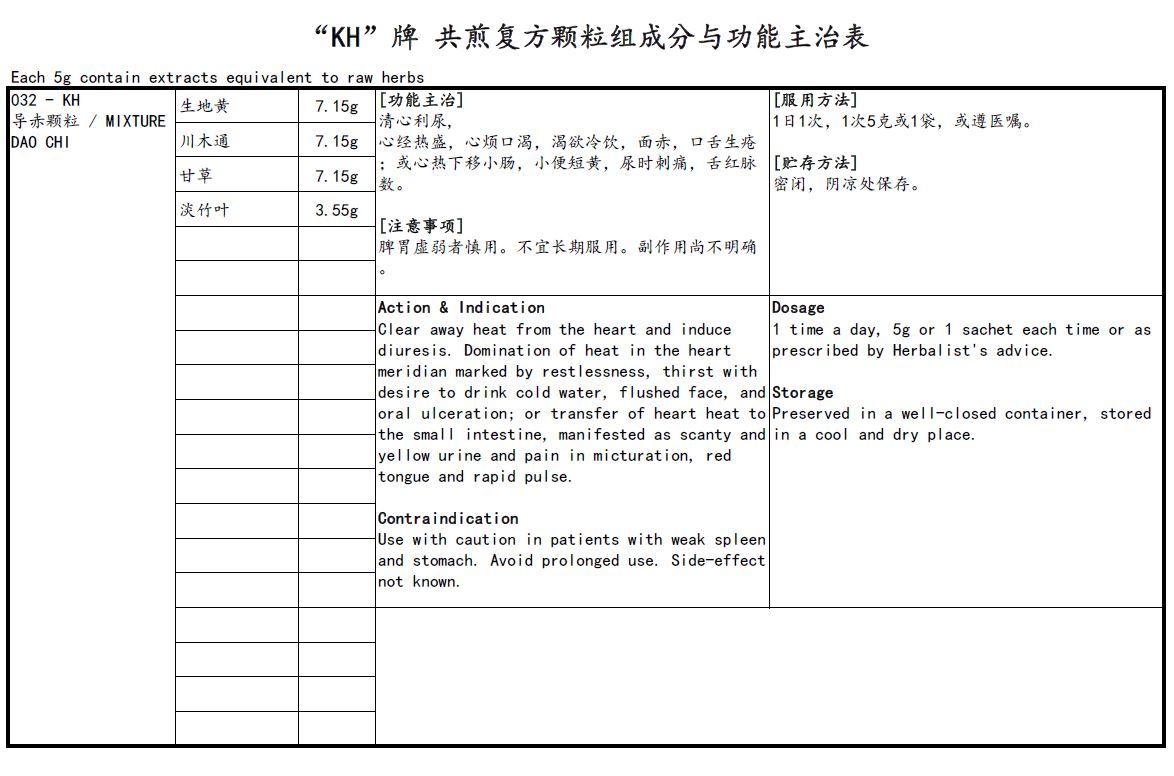 KINHONG PTE LTD 庆丰私人有限公司 MIXTURE 复方颗粒 Mixture Dao Chi 导赤颗粒