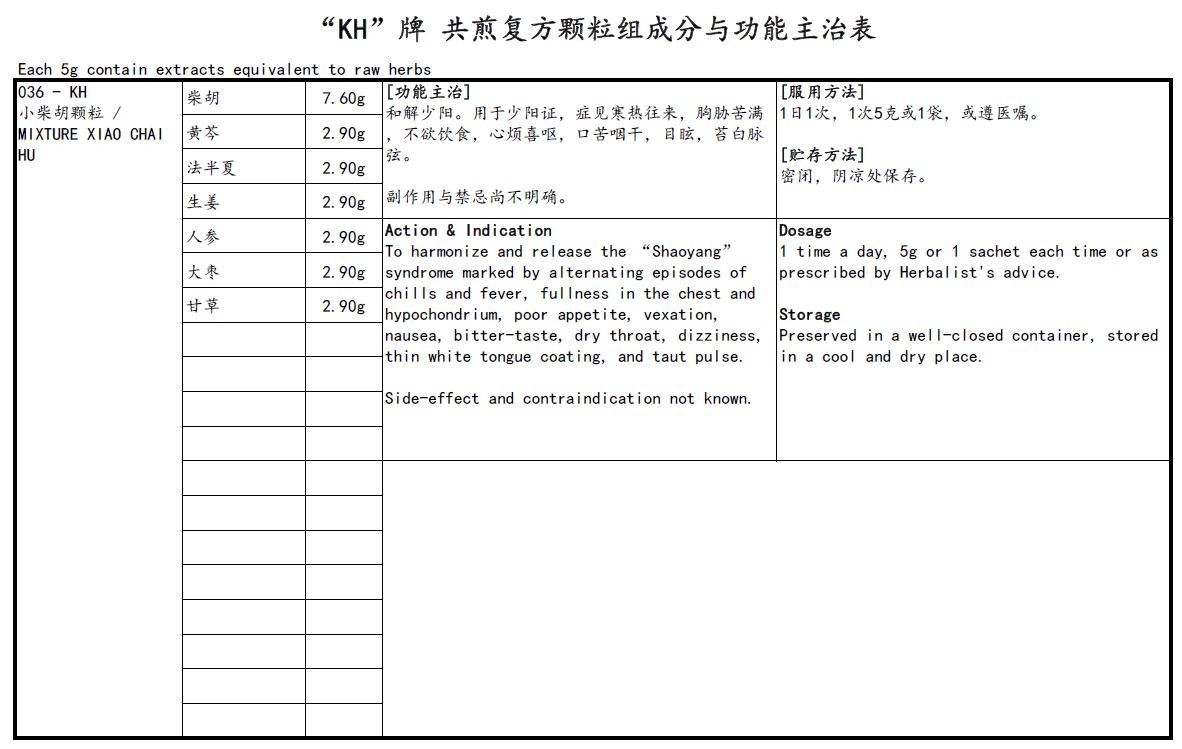 KINHONG PTE LTD 庆丰私人有限公司 MIXTURE 复方颗粒 Mixture Xiao Chai Hu 小柴胡颗粒