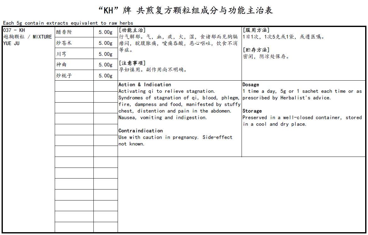KINHONG PTE LTD 庆丰私人有限公司 MIXTURE 复方颗粒 Mixture Yue Ju 越鞠颗粒