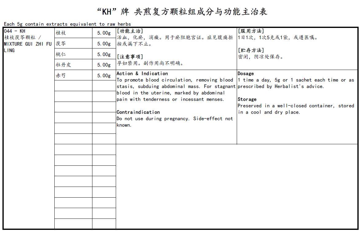 KINHONG PTE LTD 庆丰私人有限公司 MIXTURE 复方颗粒 Mixture Gui Zhi Fu Ling 桂枝茯苓颗粒