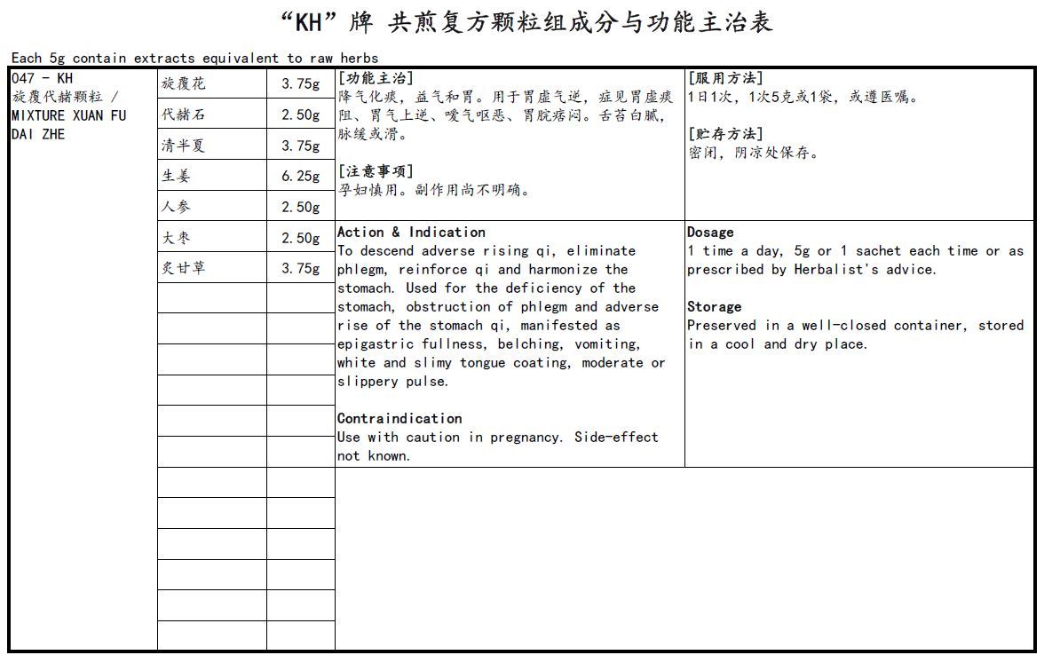 KINHONG PTE LTD 庆丰私人有限公司 MIXTURE 复方颗粒 Mixture Xuan Fu Dai Zhe 旋覆代赭颗粒