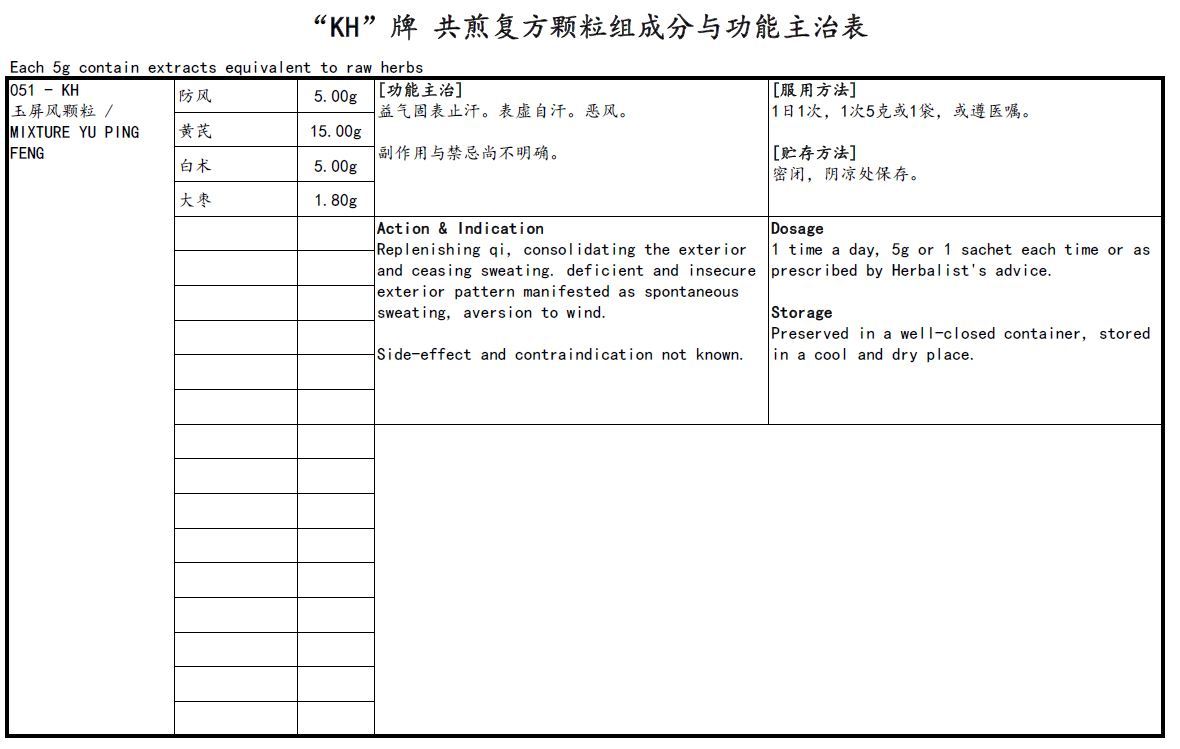 KINHONG PTE LTD 庆丰私人有限公司 MIXTURE 复方颗粒 Mixture Yu Ping Feng 玉屏风颗粒