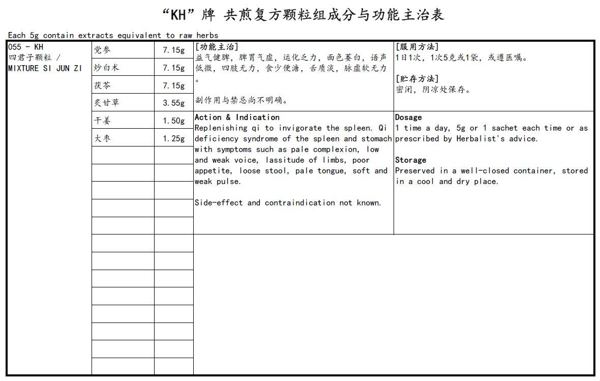 KINHONG PTE LTD 庆丰私人有限公司 MIXTURE 复方颗粒 Mixture Si Jun Zi 四君子颗粒
