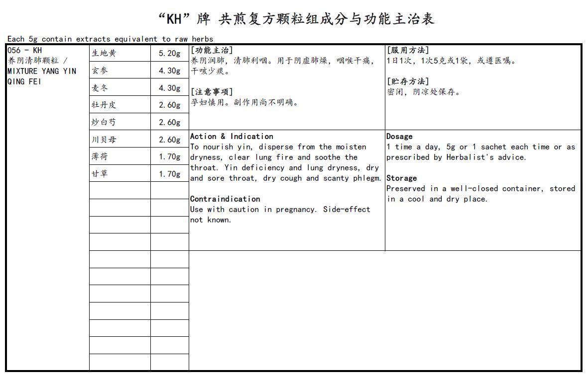 KINHONG PTE LTD 庆丰私人有限公司 MIXTURE 复方颗粒 Mixture Yang Yin Qing Fei 养阴清肺颗粒