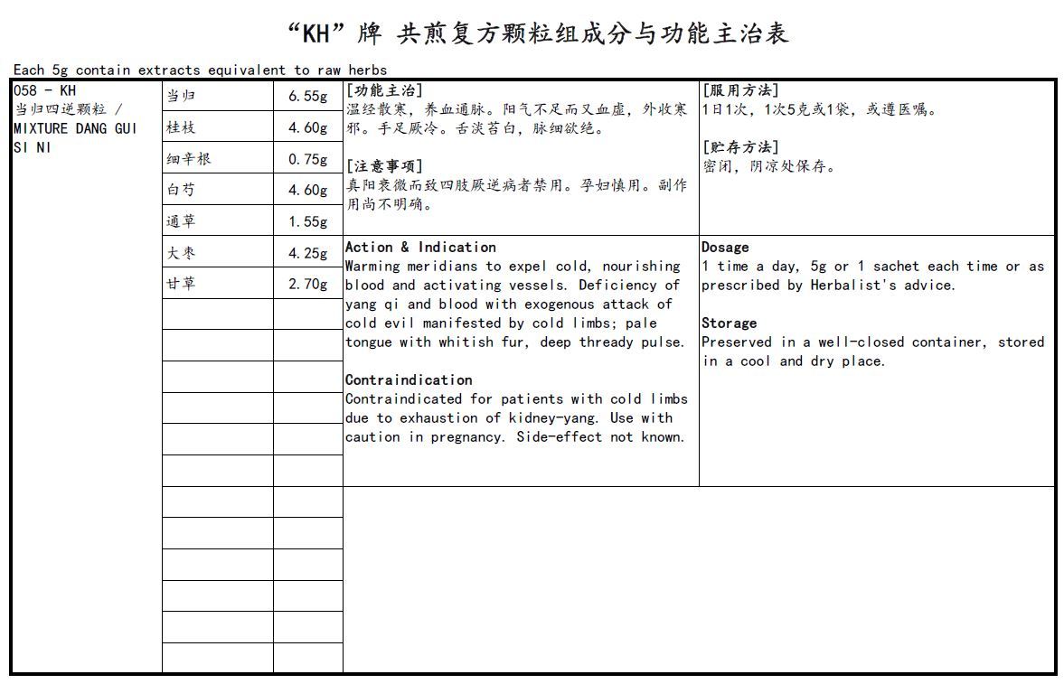 KINHONG PTE LTD 庆丰私人有限公司 MIXTURE 复方颗粒 Mixture Dang Gui Si Ni 当归四逆颗粒