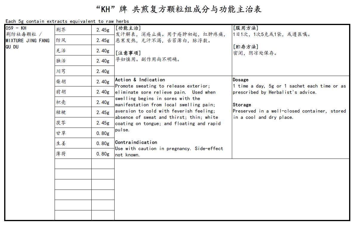 KINHONG PTE LTD 庆丰私人有限公司 MIXTURE 复方颗粒 Mixture Jing Fang Qu Du 荆防祛毒颗粒