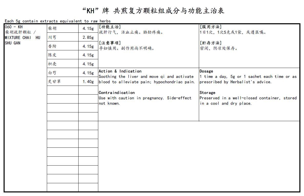 KINHONG PTE LTD 庆丰私人有限公司 MIXTURE 复方颗粒 Mixture Chai Hu Shu Gan 柴胡疏肝颗粒