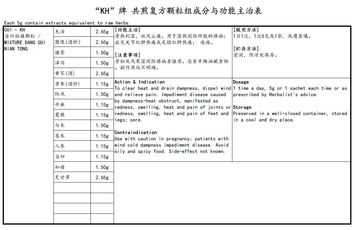 KINHONG PTE LTD 庆丰私人有限公司 MIXTURE 复方颗粒 Mixture Dang Gui Nian Tong 当归拈痛颗粒