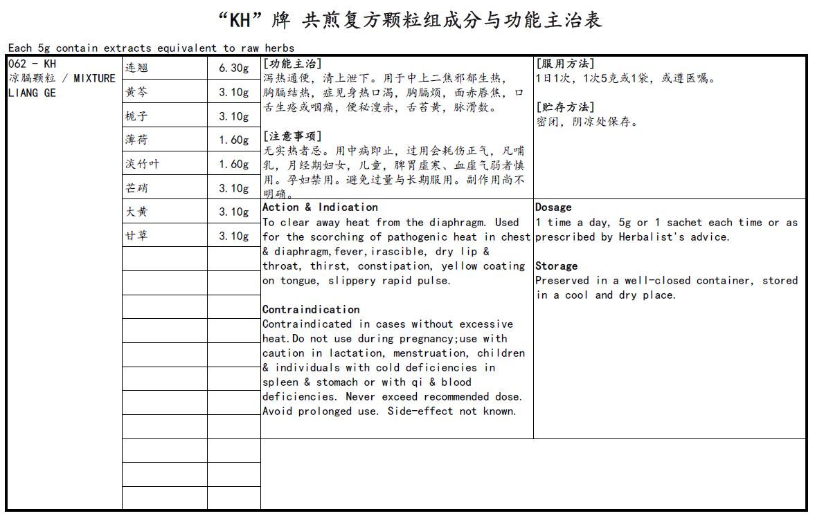 KINHONG PTE LTD 庆丰私人有限公司 MIXTURE 复方颗粒 Mixture Liang Ge 凉膈颗粒