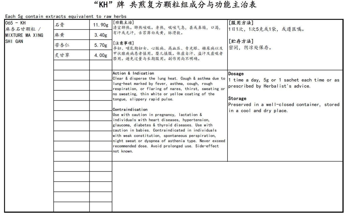 KINHONG PTE LTD 庆丰私人有限公司 MIXTURE 复方颗粒 Mixture Ma Xing Shi Gan 麻杏石甘颗粒