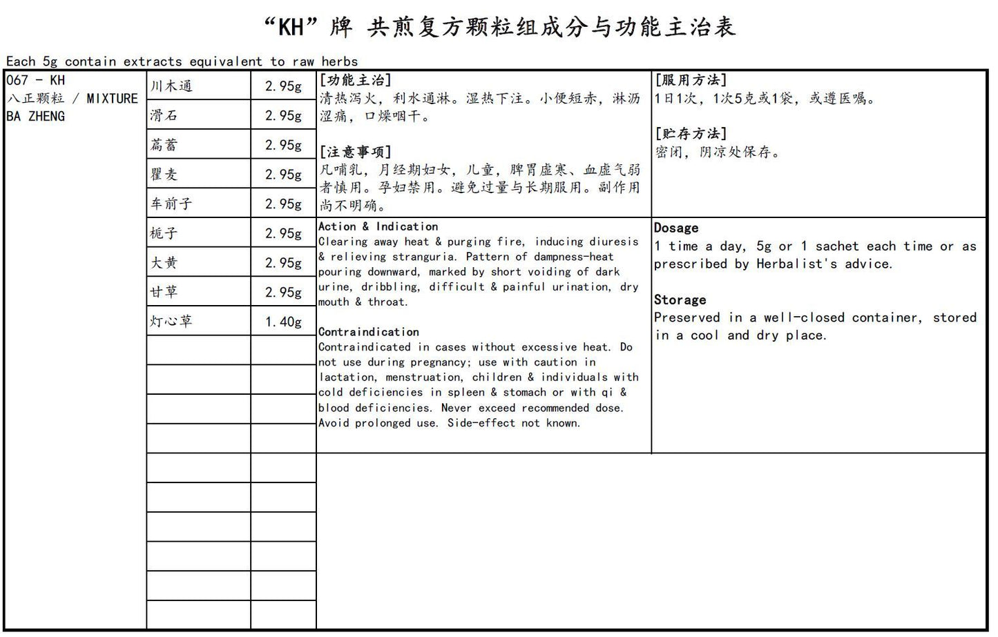 KINHONG PTE LTD 庆丰私人有限公司 MIXTURE 复方颗粒 Mixture Ba Zheng 八正颗粒