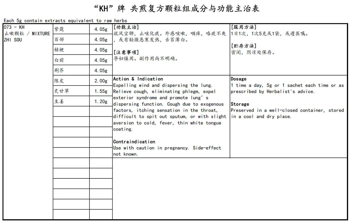 KINHONG PTE LTD 庆丰私人有限公司 MIXTURE 复方颗粒 Mixture Zhi Sou 止嗽颗粒