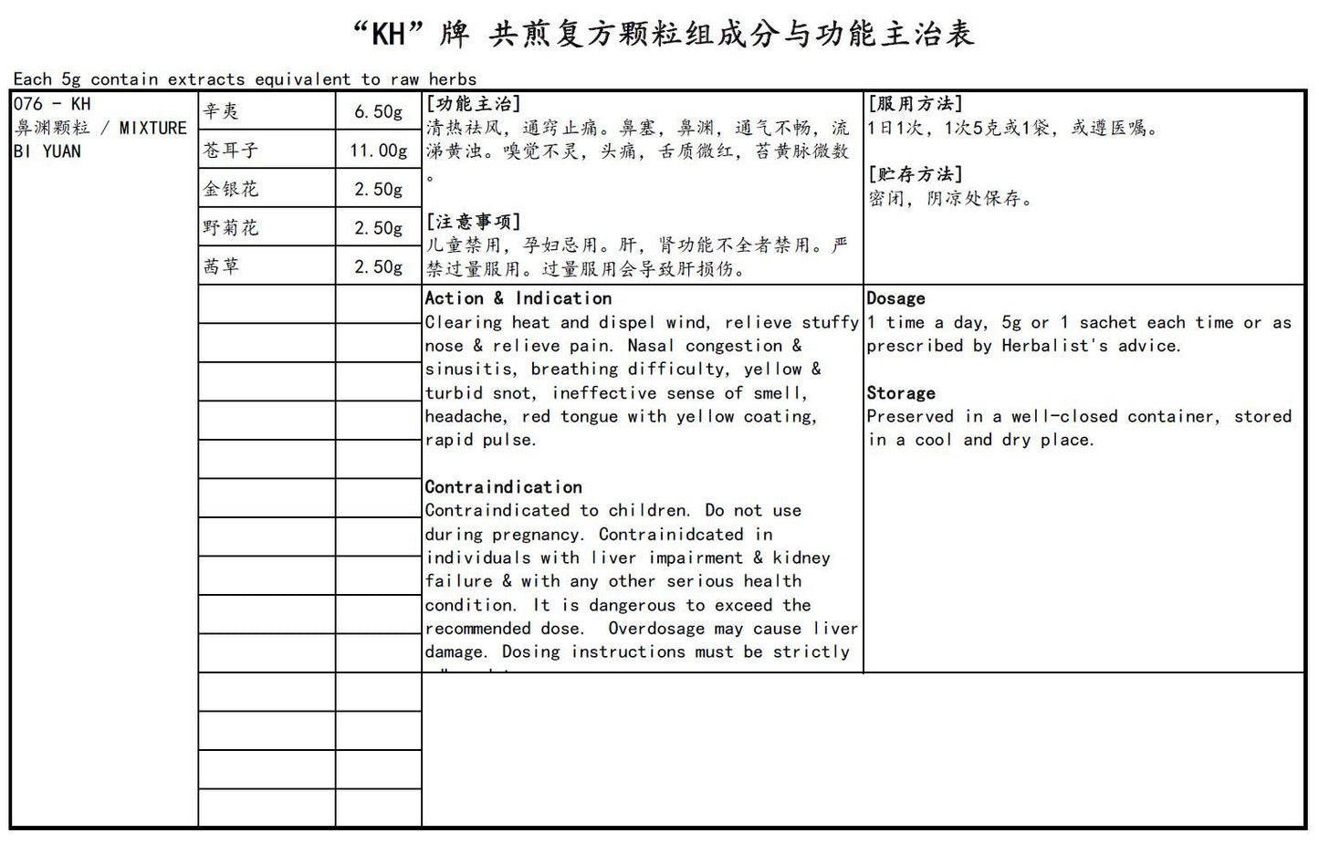 KINHONG PTE LTD 庆丰私人有限公司 MIXTURE 复方颗粒 Mixture Bi Yuan 鼻渊颗粒