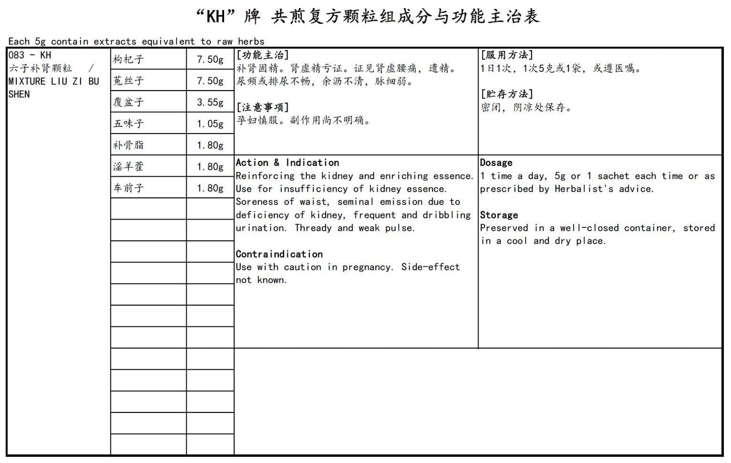 KINHONG PTE LTD 庆丰私人有限公司 MIXTURE 复方颗粒 Mixture Liu Zi Bu Shen 六子补肾颗粒
