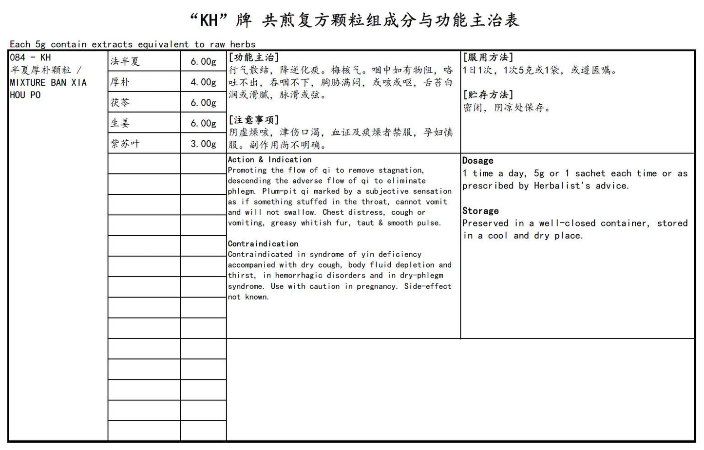 KINHONG PTE LTD 庆丰私人有限公司 MIXTURE 复方颗粒 Mixture Ban Xia Xie Xiin 半夏泻心颗粒