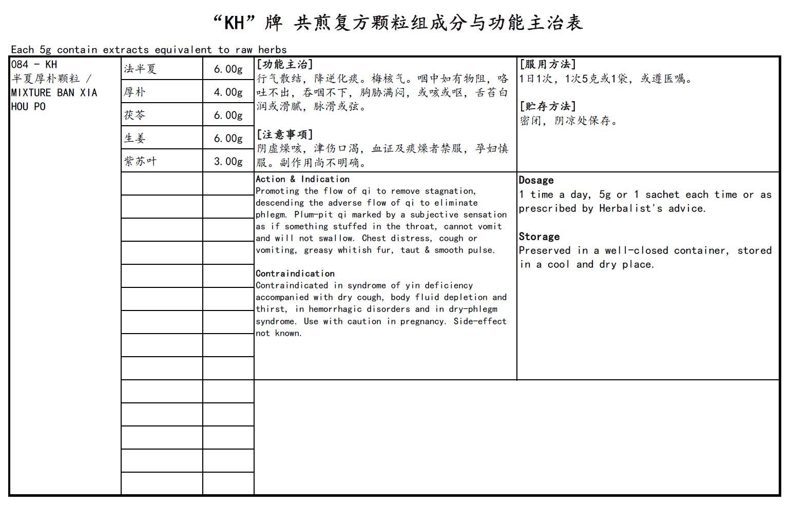 KINHONG PTE LTD 庆丰私人有限公司 MIXTURE 复方颗粒 Mixture Ban Xia Xie Xiin 半夏泻心颗粒