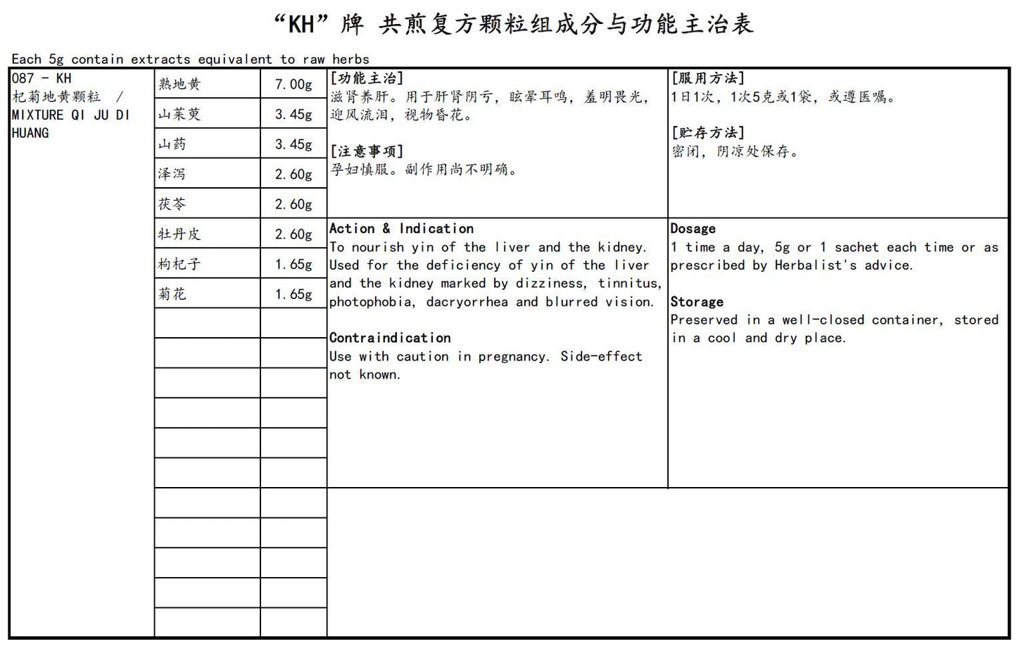 KINHONG PTE LTD 庆丰私人有限公司 MIXTURE 复方颗粒 Mixture Qi Ju Di Huang 杞菊地黄颗粒