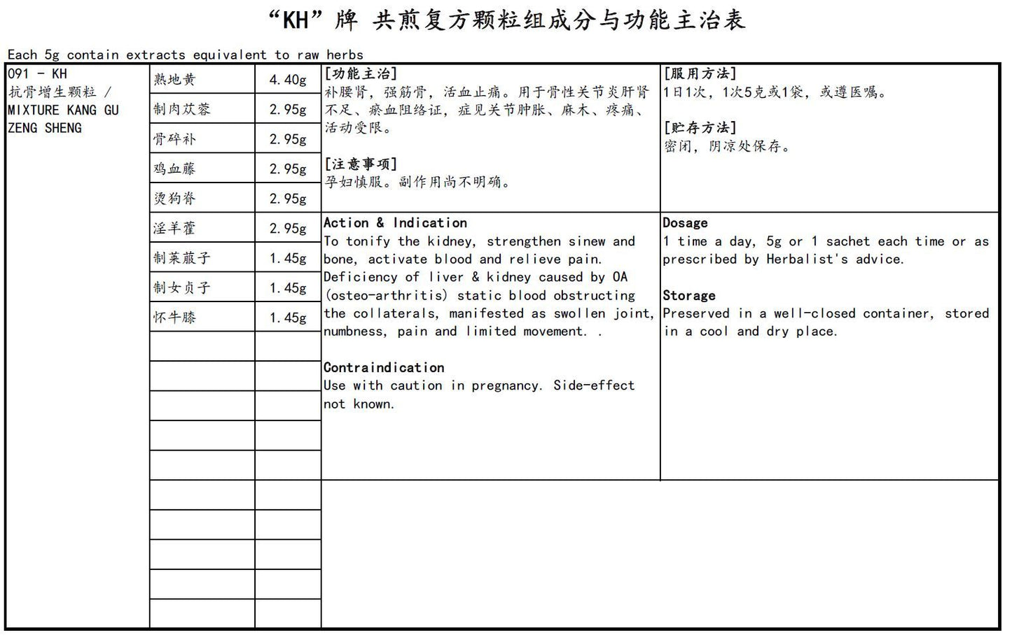 KINHONG PTE LTD 庆丰私人有限公司 MIXTURE 复方颗粒 Mixture Kang Gu Zeng Sheng 抗骨增生颗粒