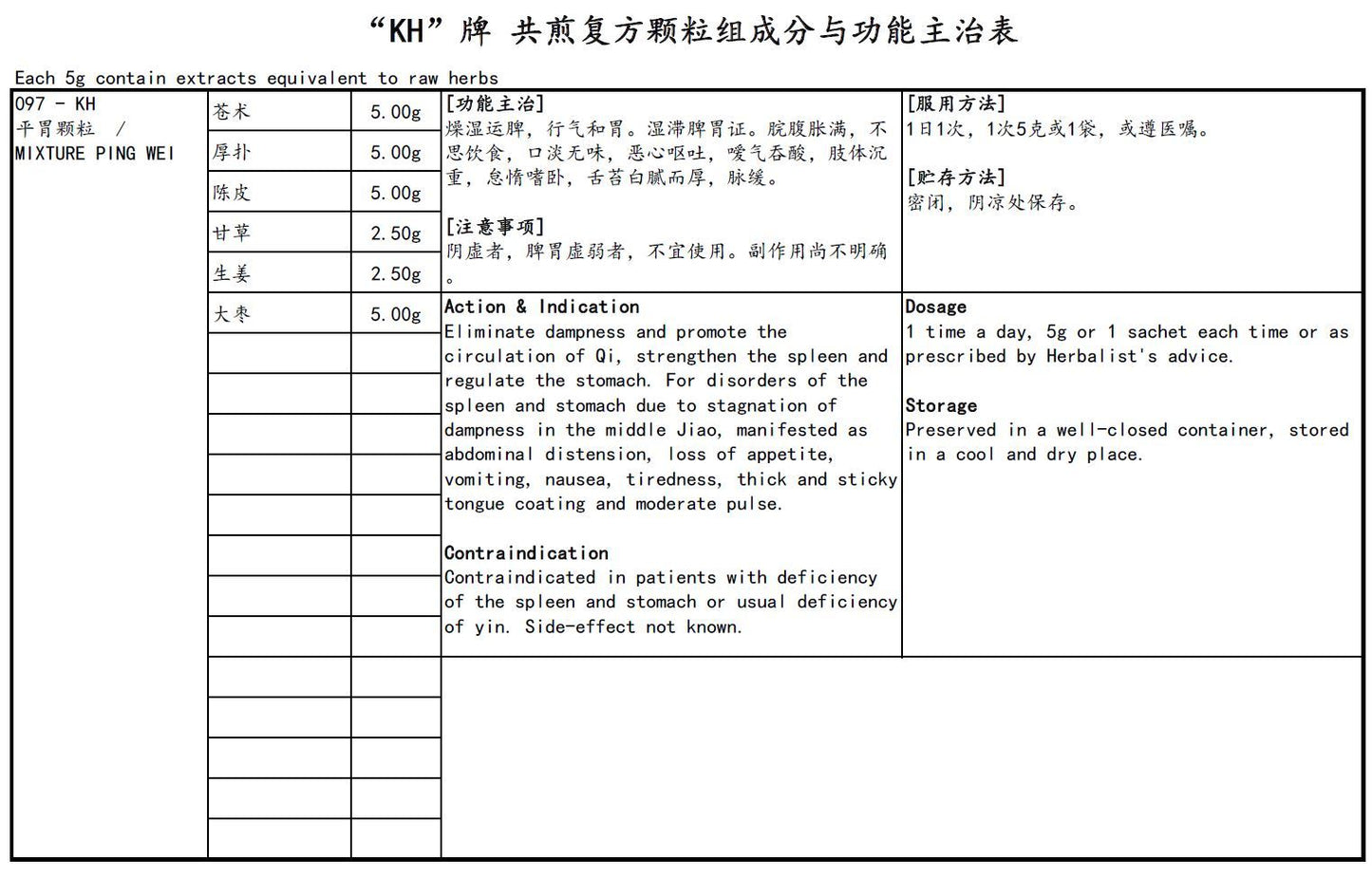 Mixture Ping Wei <br>平胃颗粒