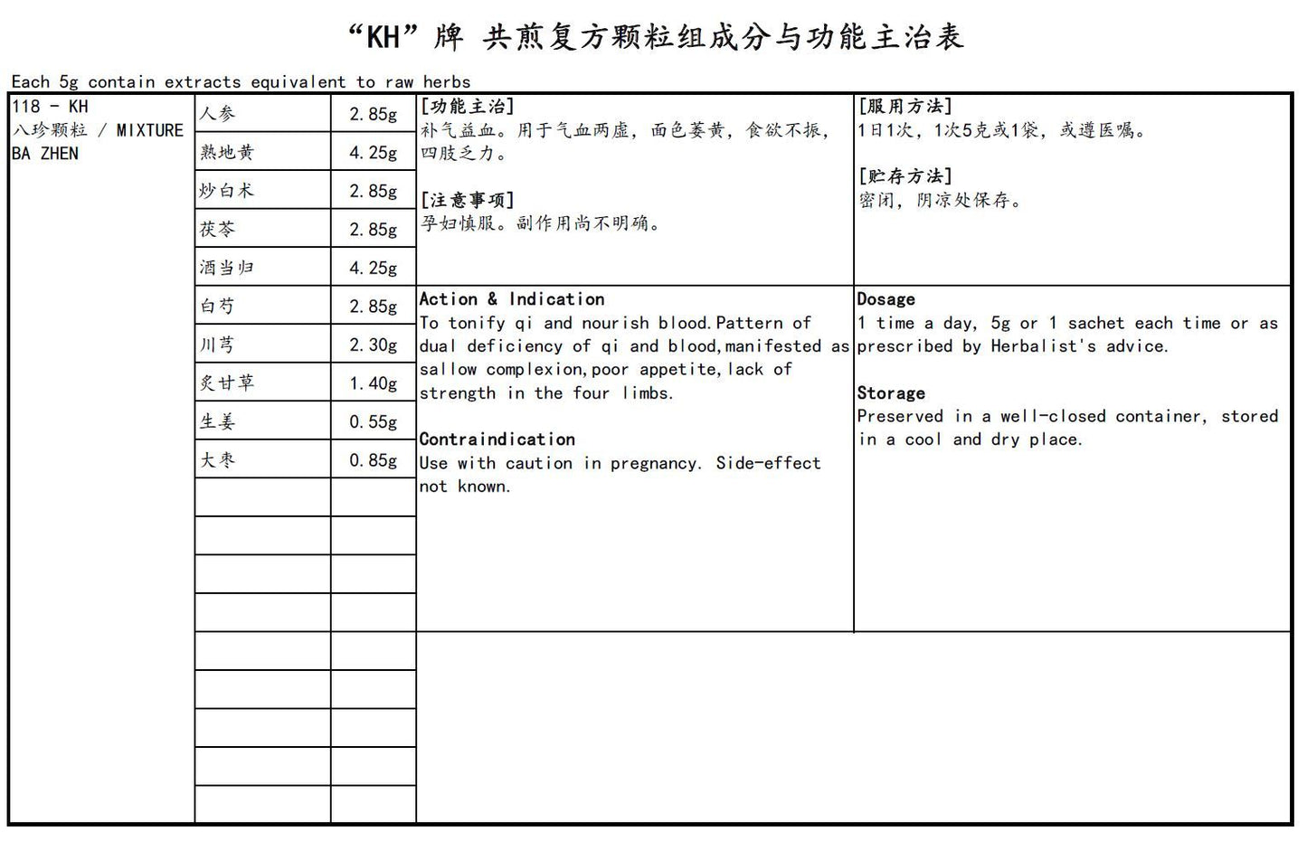 KINHONG PTE LTD 庆丰私人有限公司 MIXTURE 复方颗粒 Mixture Ba Zhen 八珍汤