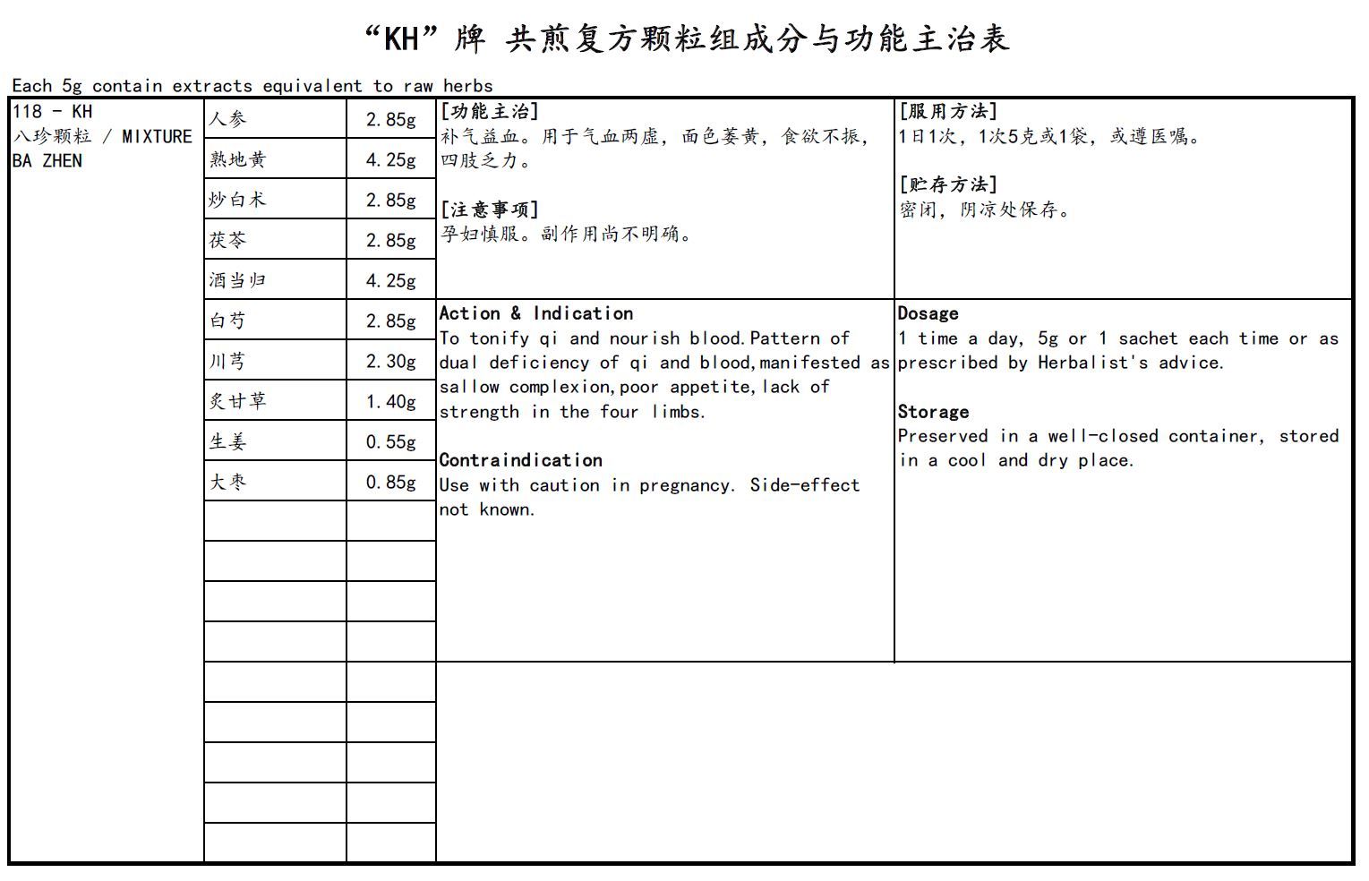 KINHONG PTE LTD 庆丰私人有限公司 MIXTURE 复方颗粒 Mixture Ba Zhen 八珍汤