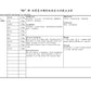 KINHONG PTE LTD 庆丰私人有限公司 MIXTURE 复方颗粒 Mixture Ji Sheng Shen Qi 济生肾气颗粒
