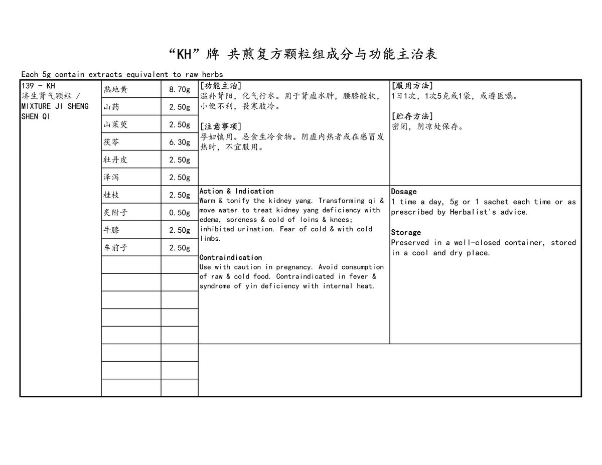 KINHONG PTE LTD 庆丰私人有限公司 MIXTURE 复方颗粒 Mixture Ji Sheng Shen Qi 济生肾气颗粒