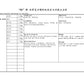 KINHONG PTE LTD 庆丰私人有限公司 MIXTURE 复方颗粒 Mixture Ding Chuan 定喘颗粒