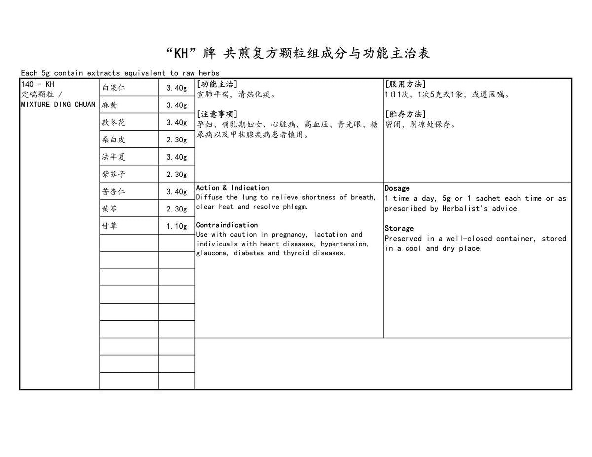 KINHONG PTE LTD 庆丰私人有限公司 MIXTURE 复方颗粒 Mixture Ding Chuan 定喘颗粒